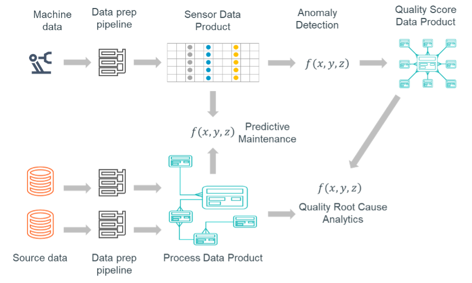 industry-4.png industry-4.png