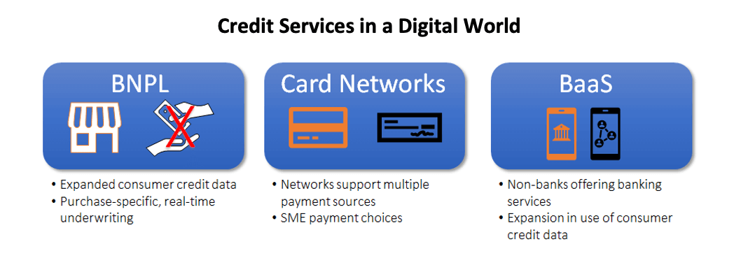 Credit Services in a Digital World