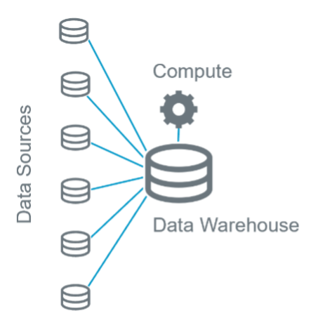 data-sources.png data-sources.png
