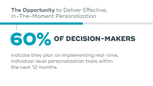 The-opportunity-to-deliver-effective-in-the-moment-personalization.png
