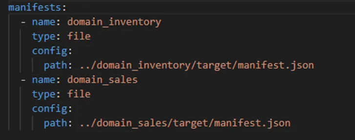 `dbt-loom.config.yml` of the finance domain project in our data mesh sample