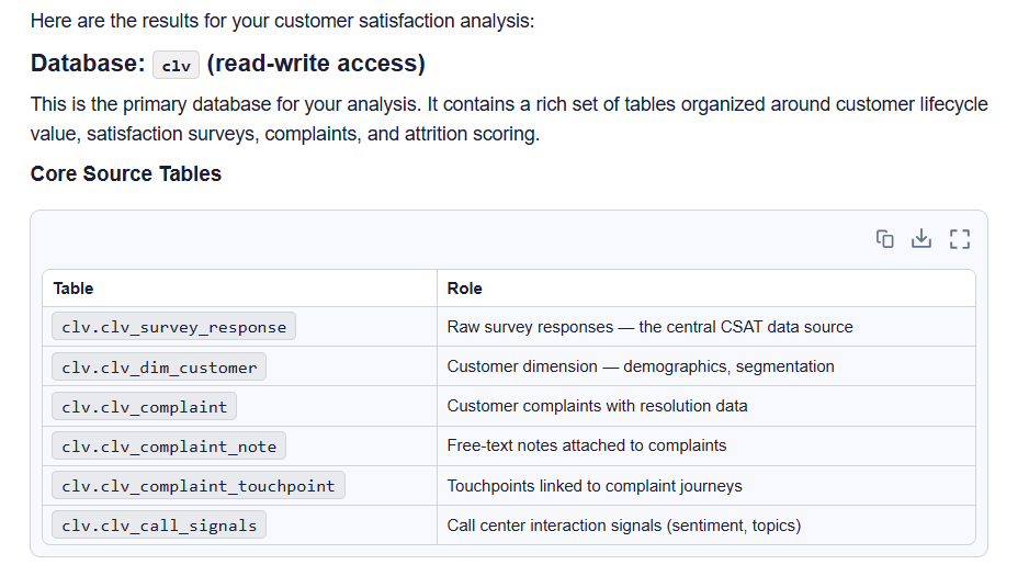 Tera identifies the clv database and surfaces the core source tables relevant to customer satisfaction analysis