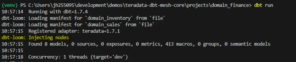 Data Mesh Architecture | Teradata