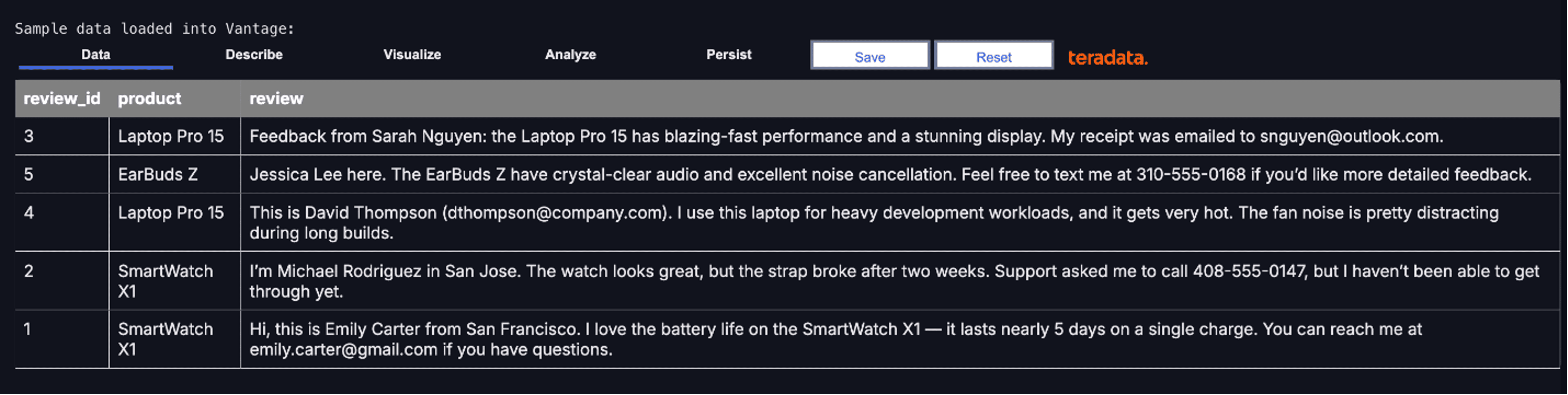 TeradataML interface displaying a table of customer product reviews, including review IDs, product names, and text data containing user feedback and embedded personal information